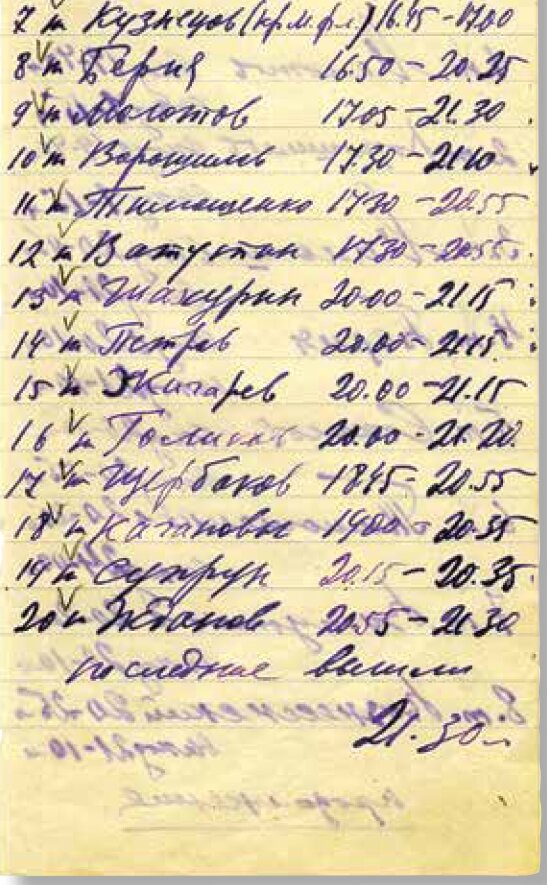 Сталин 22 июня 1941