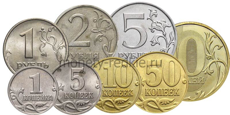 Все монеты РФ.