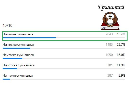 "Ничтоже сумняшеся" или "Ничто же сумняшеся" или "Нечто же сумняшеся"?