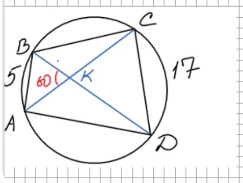 Из цитируемого источника