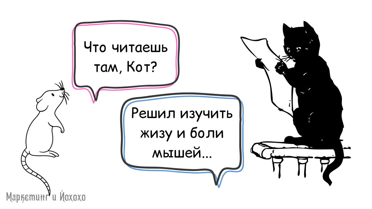 Как пишется кот. Читаете посты рисунок