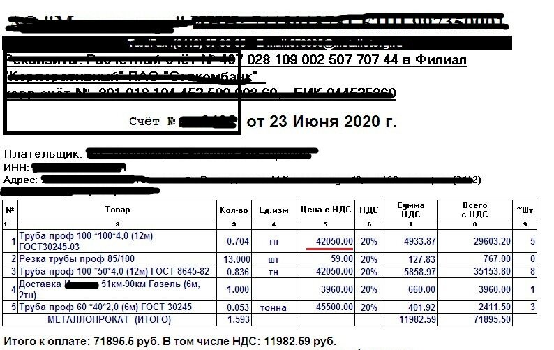 Стоимость металлопроката на июнь 2020 года, в примере профильной трубы 100*100*4