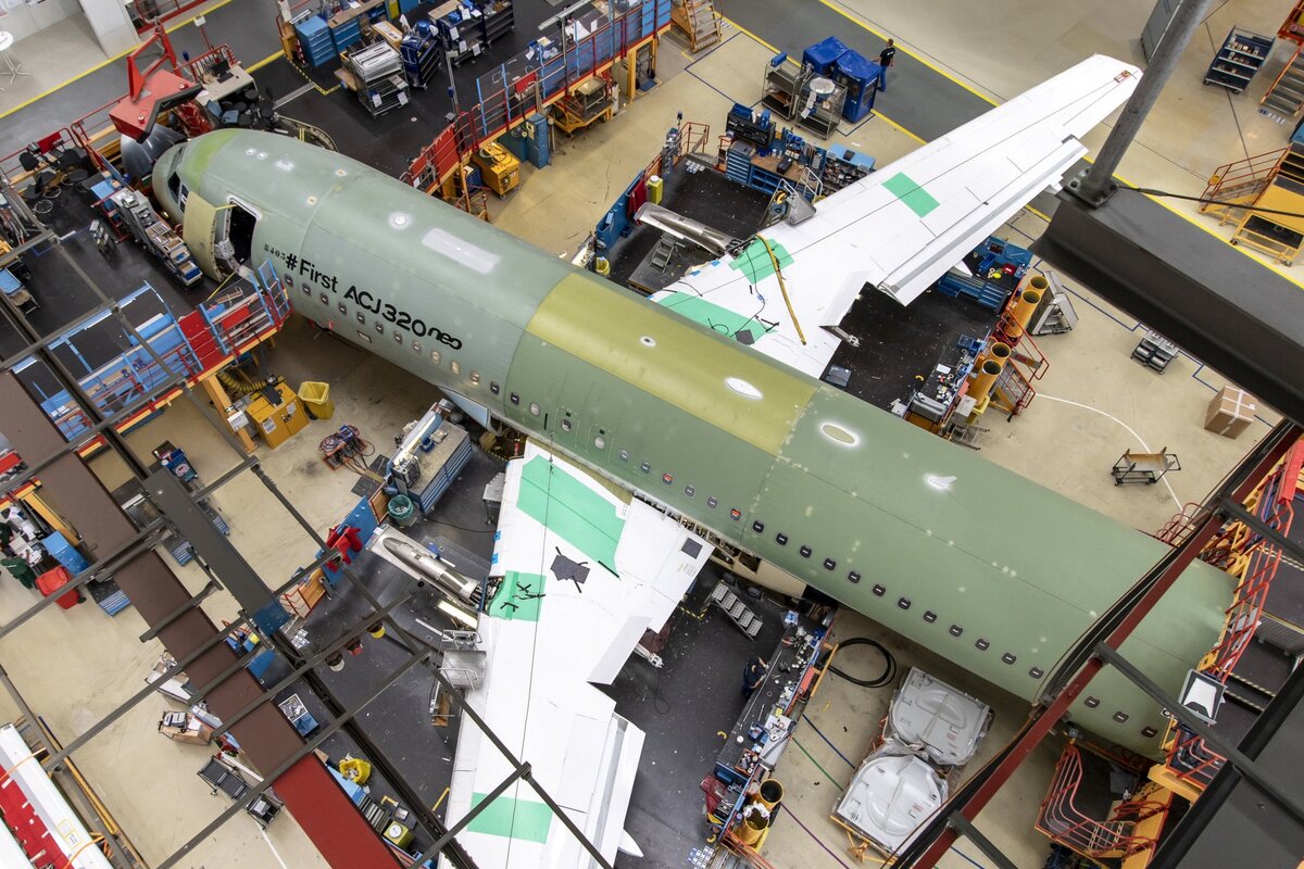 Source: airbus.com