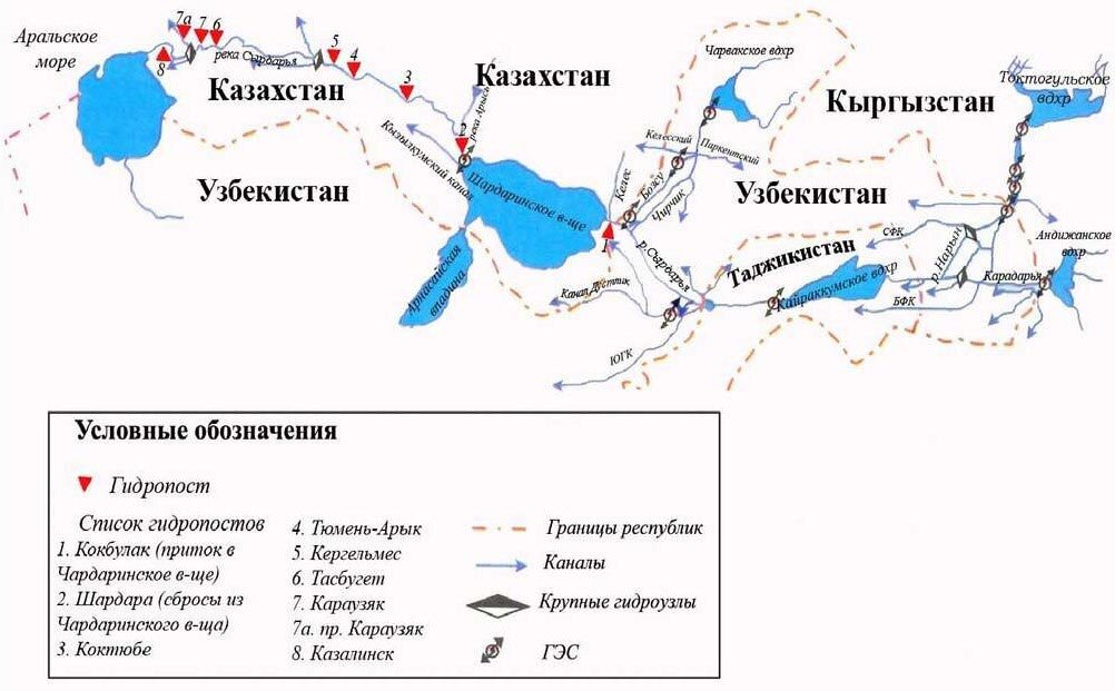 Бассейн р. Сырдарьи