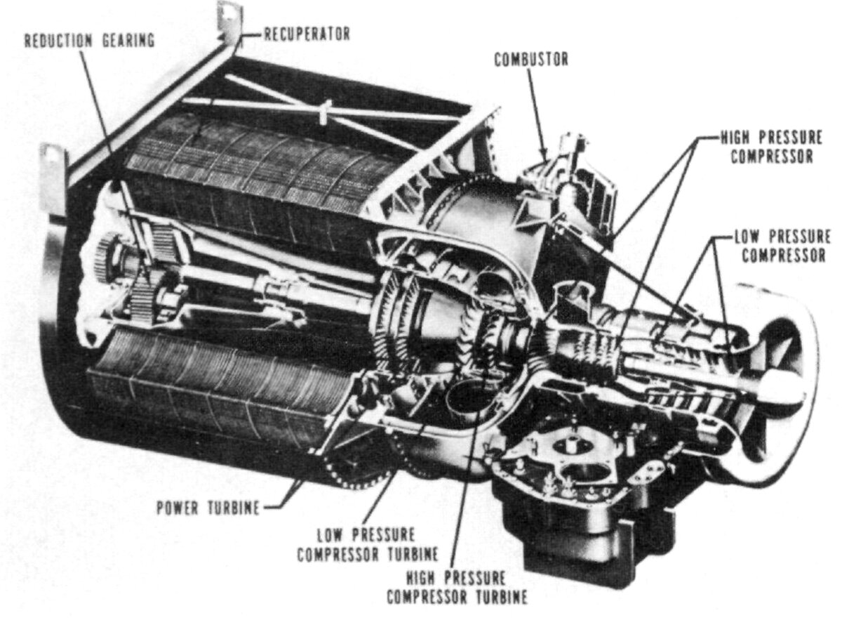 Устройство AGT-1500 [3, С. 212]