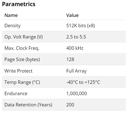 Характеристики чипа 24LC512