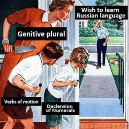 Хочу учить русский. Родительный падеж множественного числа, глаголы движения, склонения числительных