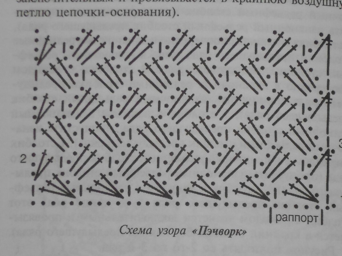 Слитный купальник с ажурным узором схема крючком » Люблю Вязать