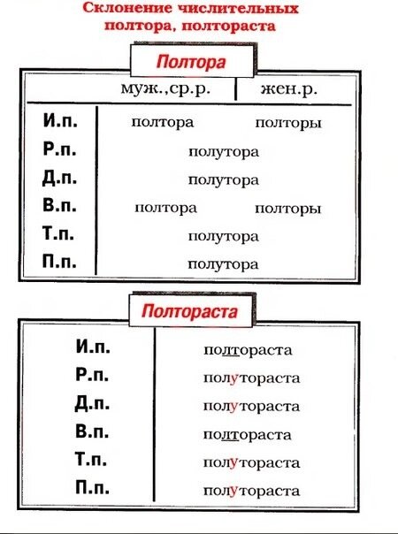 Класть на стол в полутораста метрах