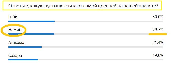 Вопрос с прошлого теста. Правильный ответ- НАМИБ