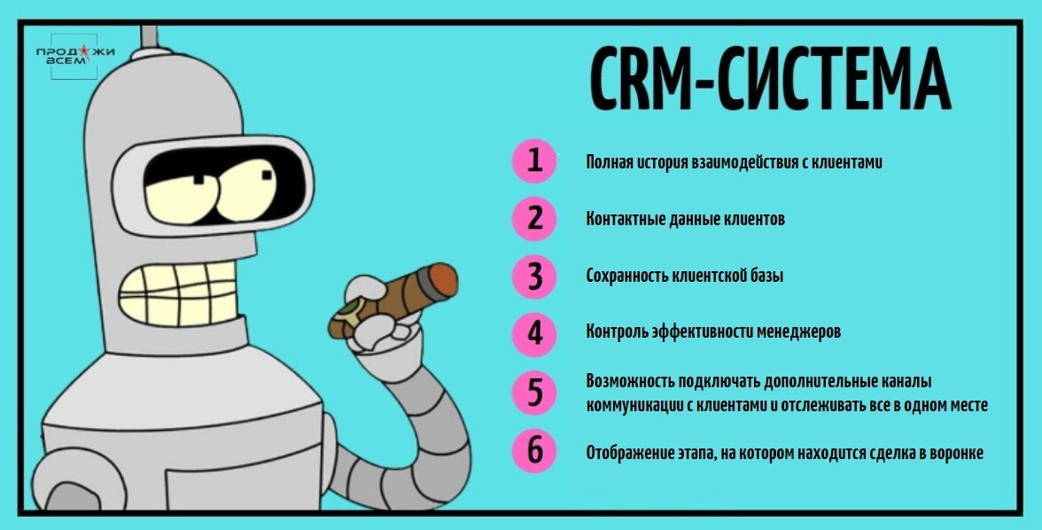 Функционал CRM