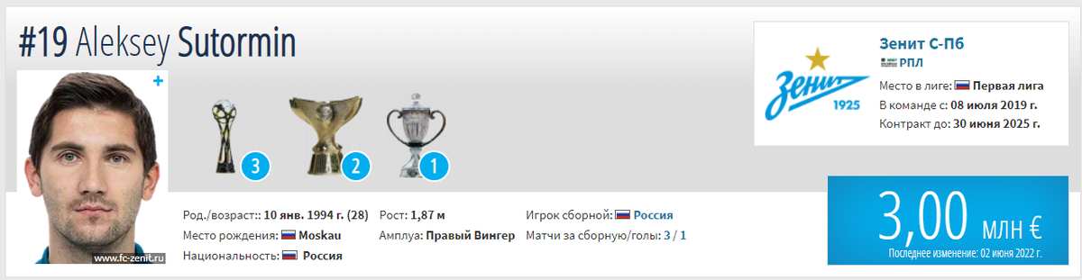 Усиление «Ростова», отказ «Спартака», трансферы «Зенита» и ЦСКА: последние трансферные новости топ-клубов РПЛ