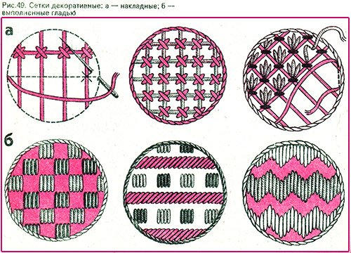 Филейная сетка и вышивка по ней. Обсуждение на LiveInternet - Российский Сервис Онлайн-Дневников
