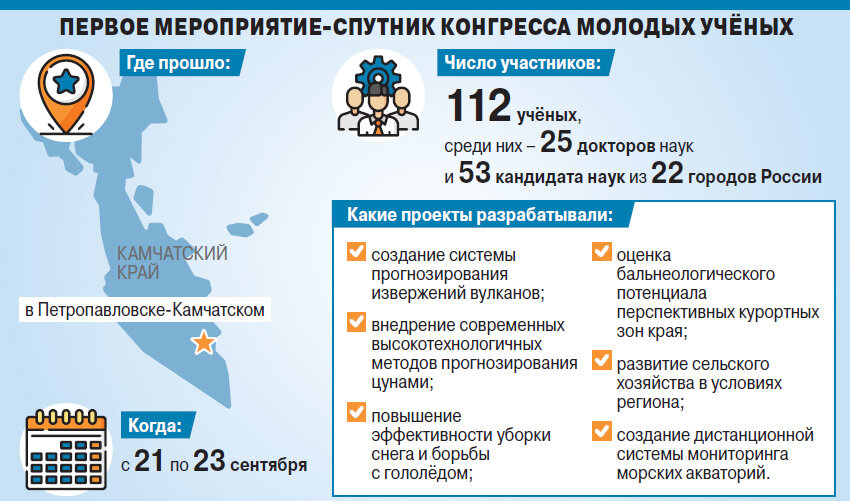    Нажмите для увеличения