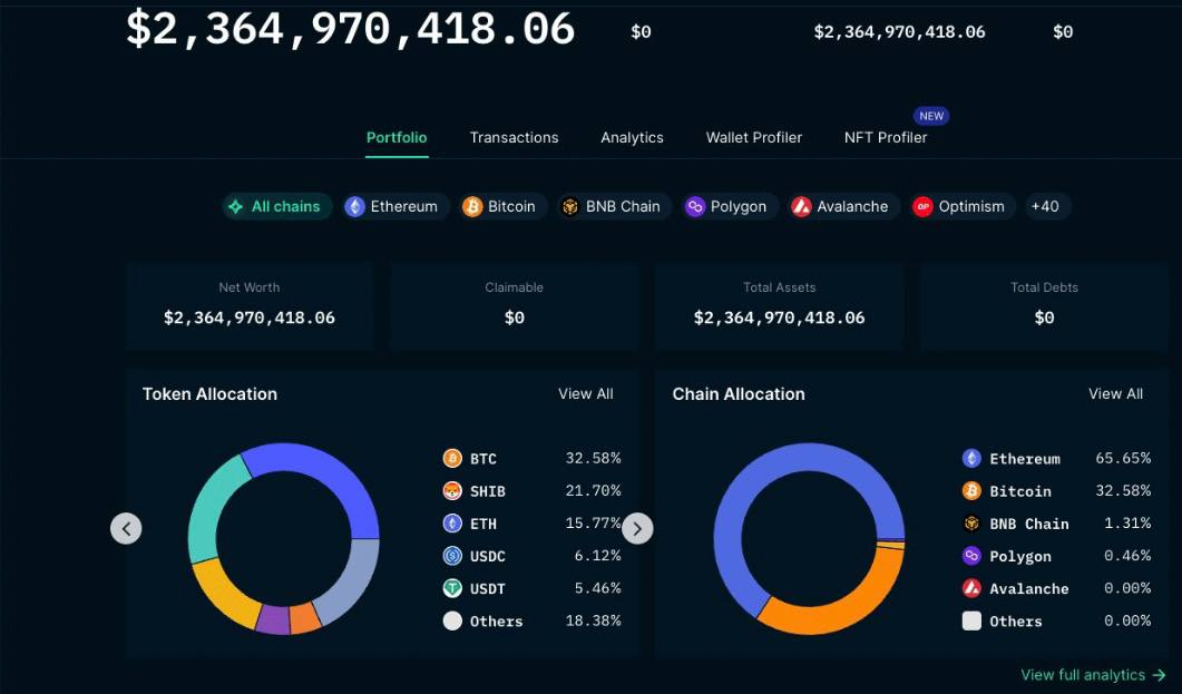 Binance биржа. Лидирующие биржи. Binance. Активы на бирже.