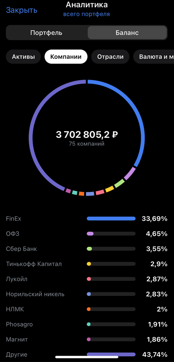Портфель в Тинькофф брокере, вкладка "Аналитика".