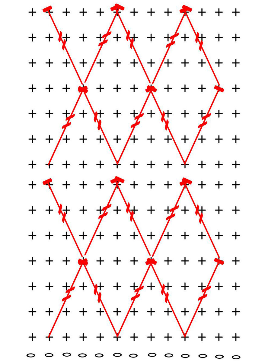 Схемы вафельного узора. Буфы Колос схема. Подушки буфы своими руками мастер класс схемы. Схемы буфов для подушек с пояснениями. Буфы плетенка схема.
