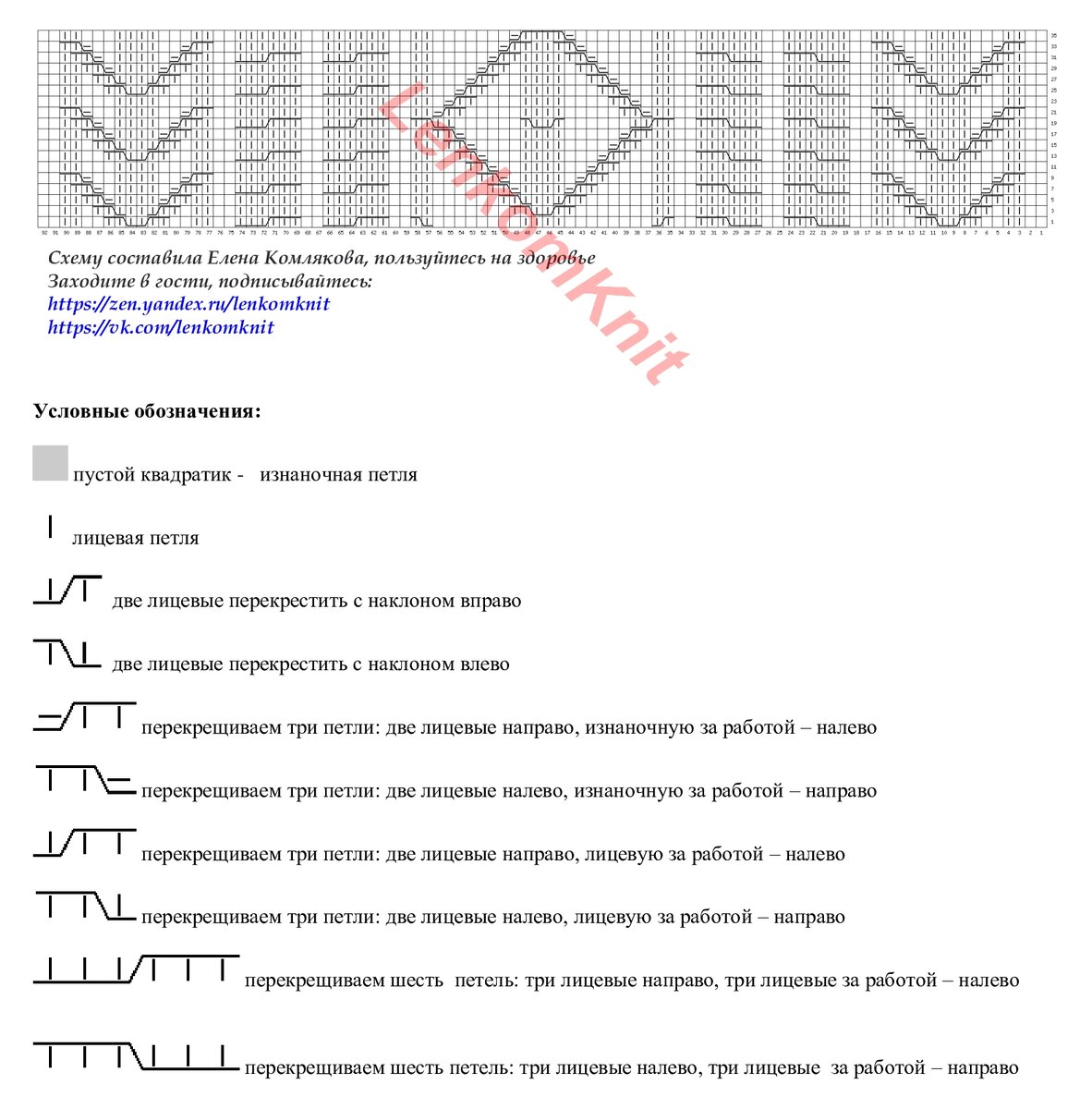 Узорчатый реглан. Схема узора