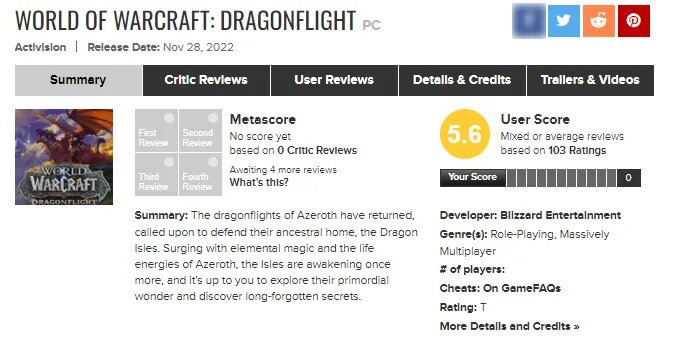 Источник: metacritic.com   📷