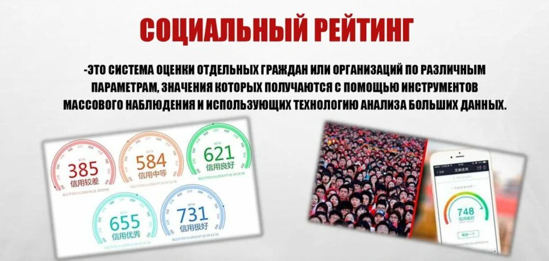 О социальном рейтинге в Китае: colonelcassad — LiveJournal