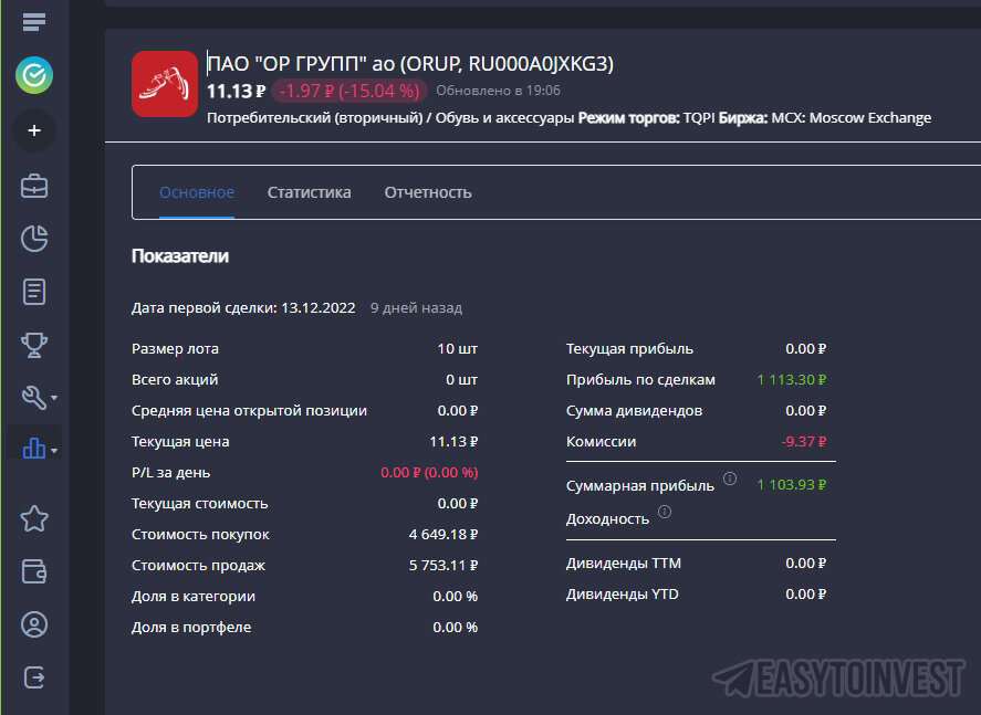 🎉Мой второй второй опыт спекуляций