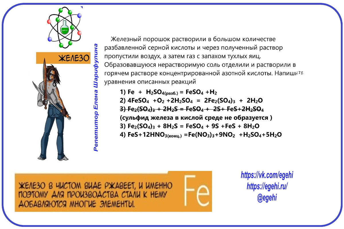 Репетитор по химии 9 класс