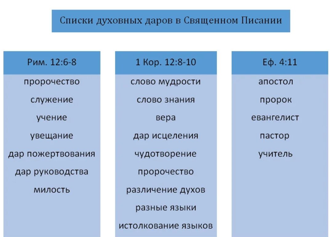 Яндекс.Картинки