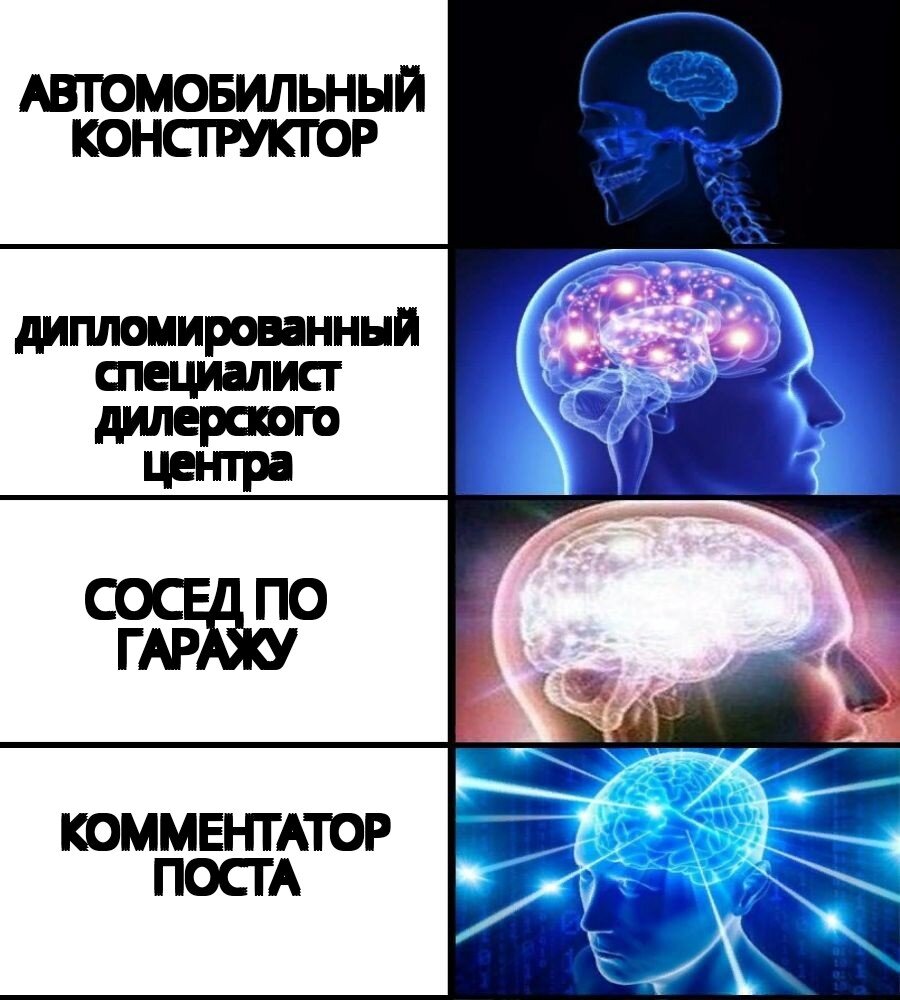 Мем канала "Автомобили"