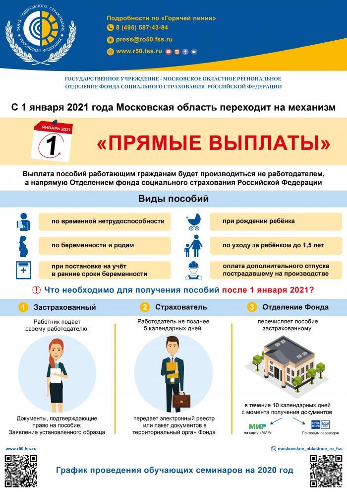 Картинка взята с открытого источника для визуализации статьи 