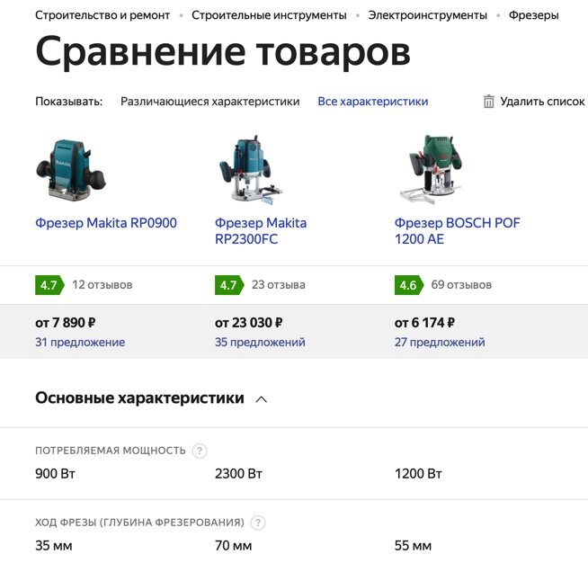 Сравнение различных фрезеров на Яндекс Маркете. Кстати, у всех представленных фрезеров хорошие отзывы 