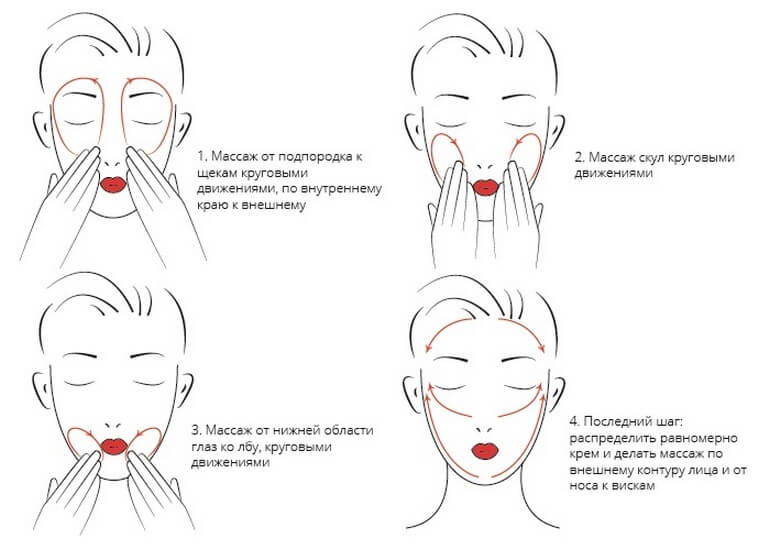(+33 фото) Массаж лица