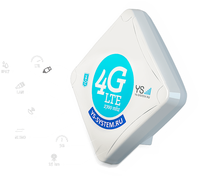 Лучший способ усилить сотовый сигнал интернет. Усилитель Street 2 Pro. 