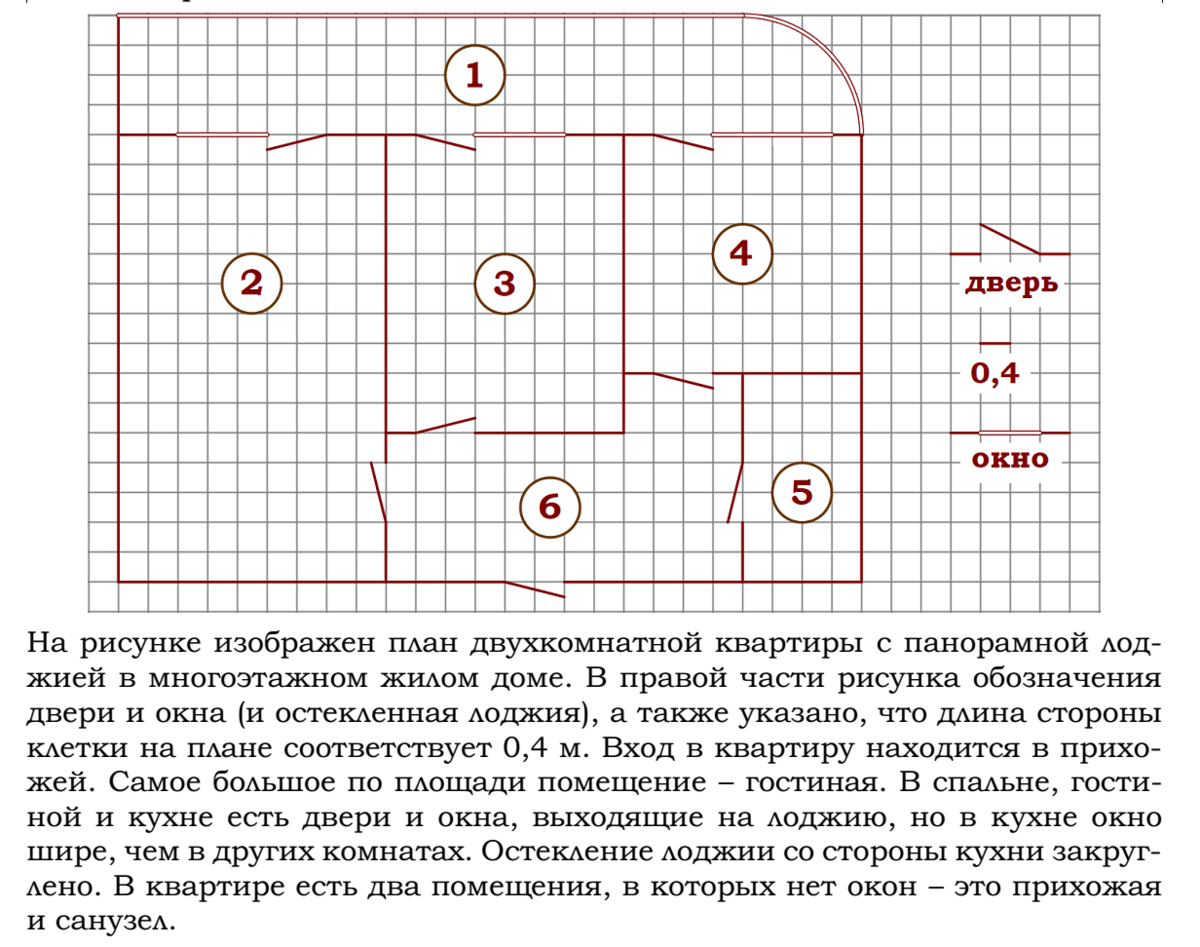 Огэ по математике на рисунке изображен план двухкомнатной квартиры в многоэтажном жилом доме