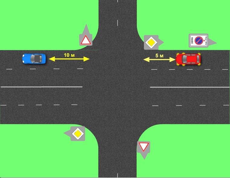 Кто из водителей нарушил ПДД?