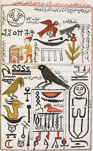 Миниатюра из книги багдадского алхимика 13 века ас-Симави