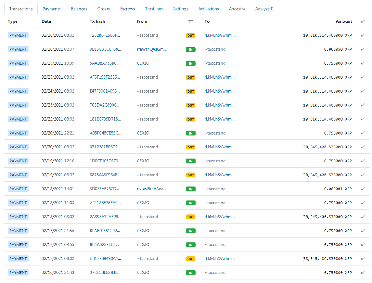 Скрин с xrpscan.com