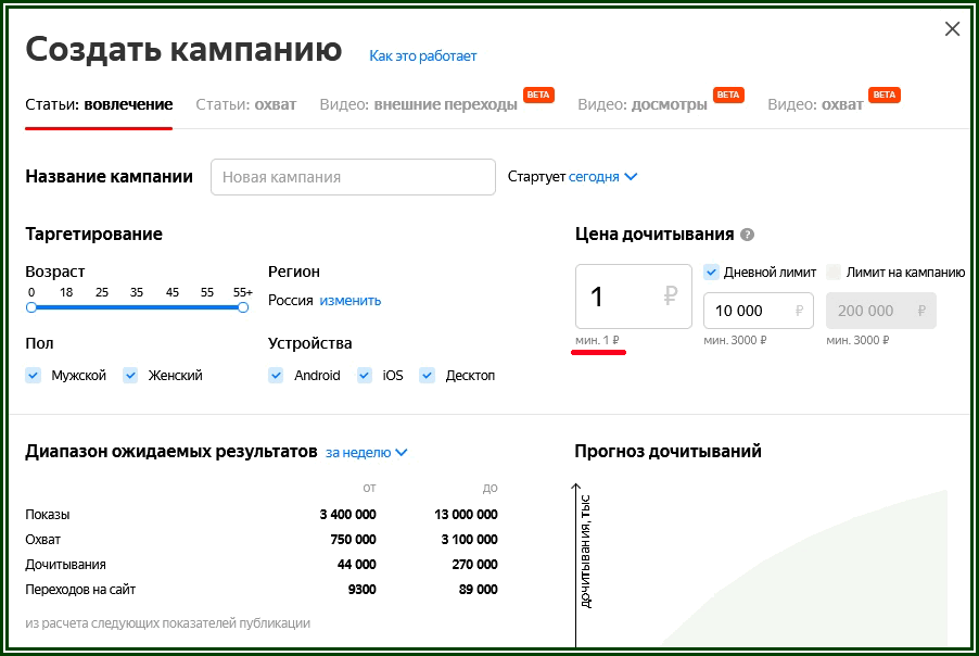 Рекламная кампания "вовлечение" на Дзен