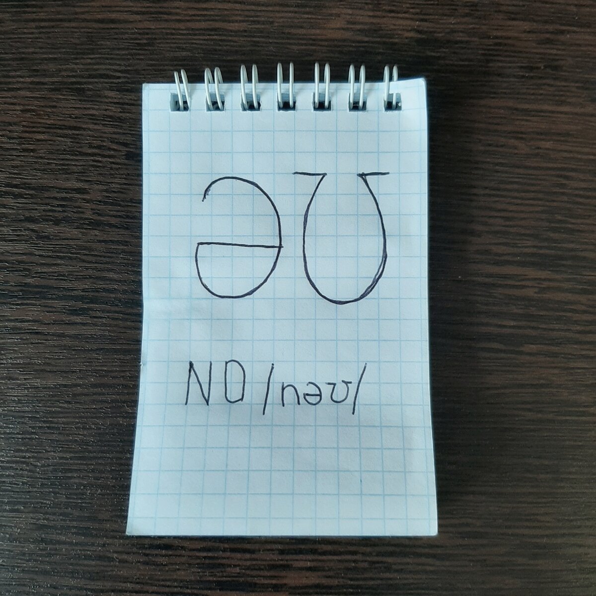  Символы транскрипции 