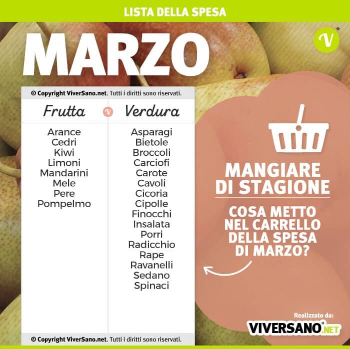 Список покупок на март из сезонных фруктов и овощей. (https://www.viversano.net/alimentazione/dieta-e-salute/frutta-verdura-di-stagione-marzo/)
