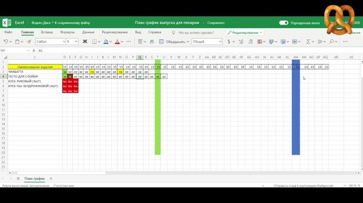 Про план-график выпечки .