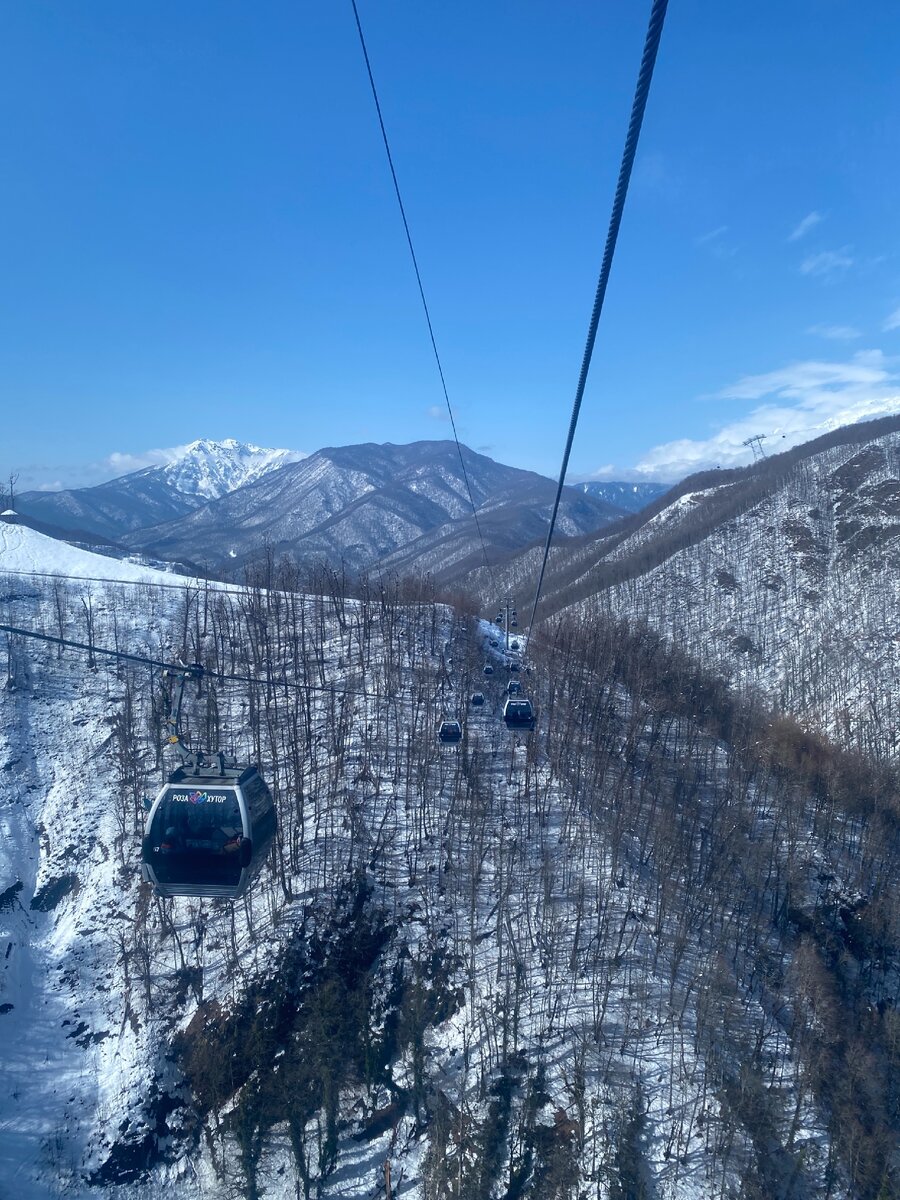 Подъемники 