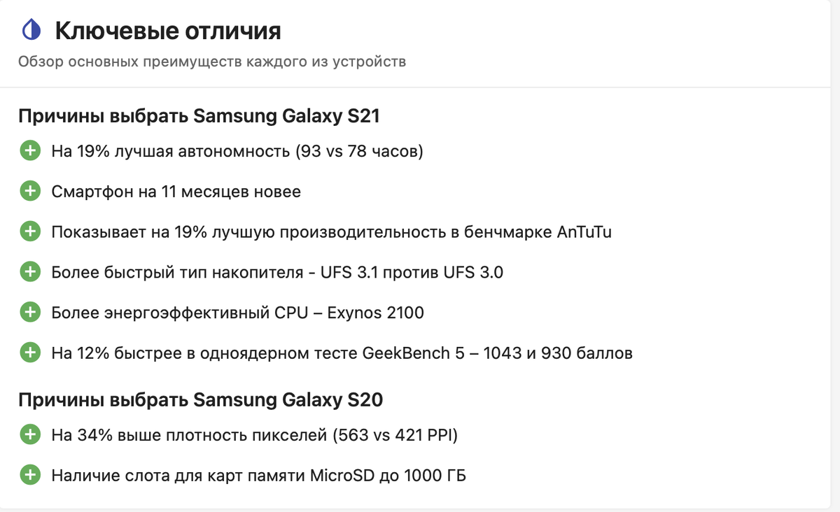 Источник https://nanoreview.net