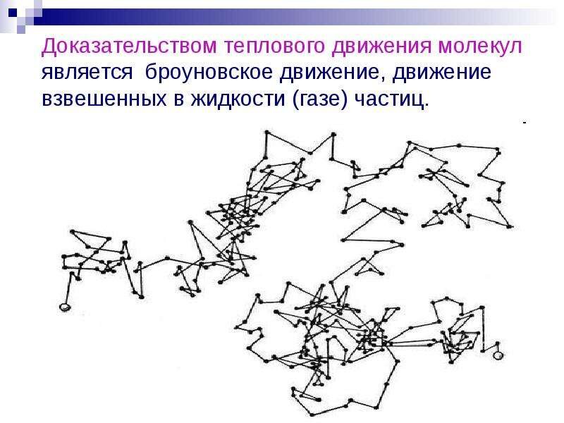 источник https://mypresentation.ru/documents/ed70c2fdbcecb7017e037637faedbbff/img14.jpg