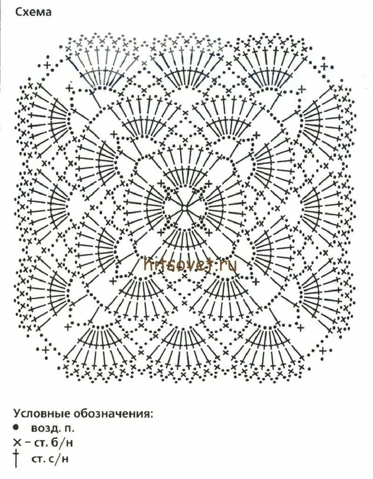 Узор для пледа крючком новорожденному схема и описание