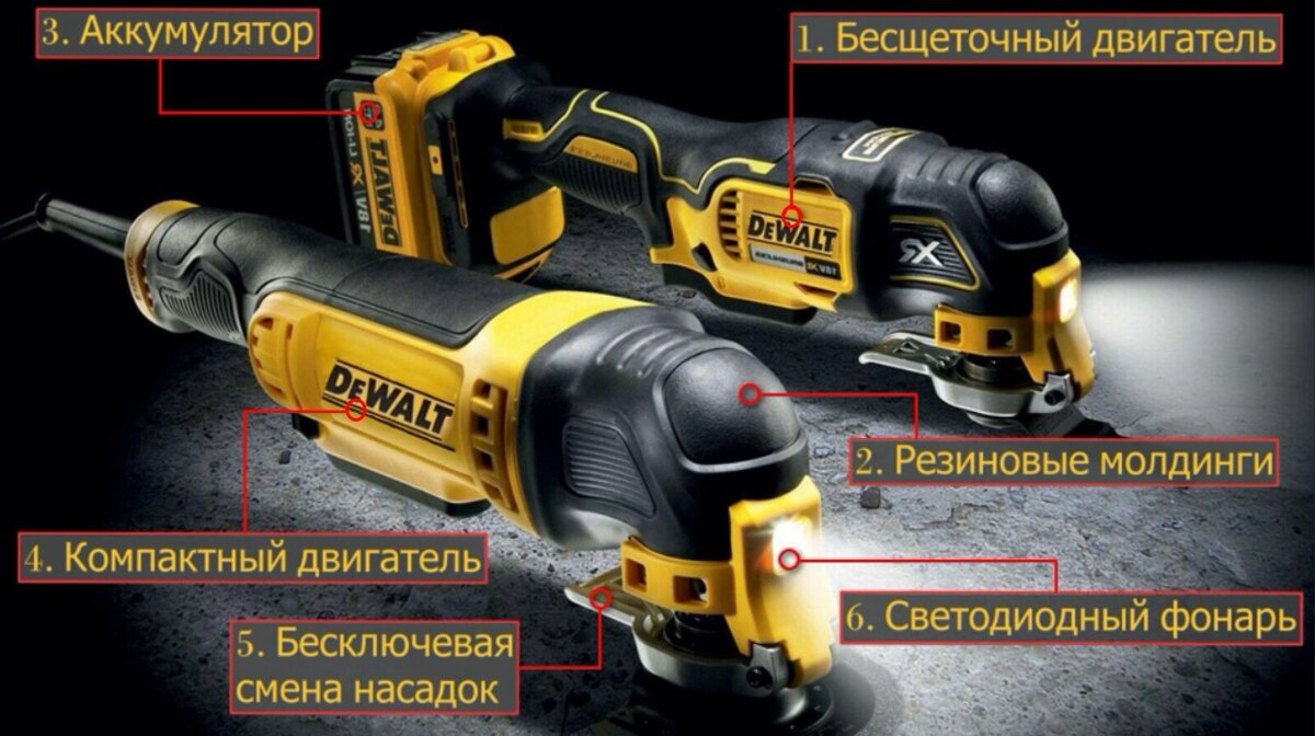 Многофункциональный инструмент DeWalt. Источник: DeWalt/YouTube
