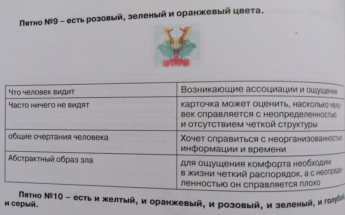 Описание цветных пятен