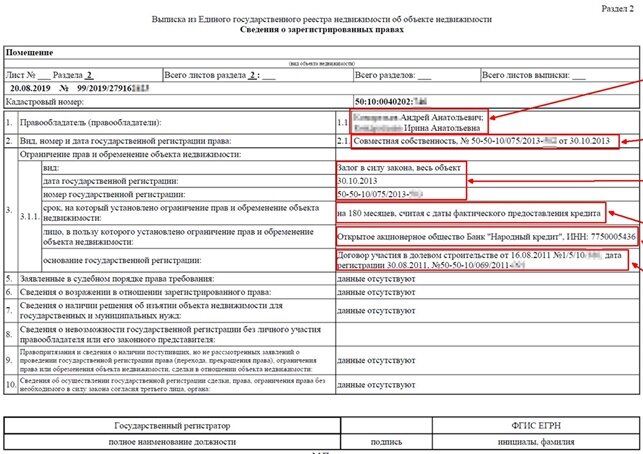 Рисунок 2. Выписка из ЕГРН об отсутствии обременения на недвижимое имущество. 