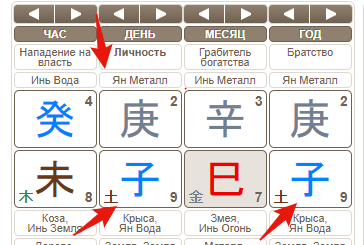 карта мужа