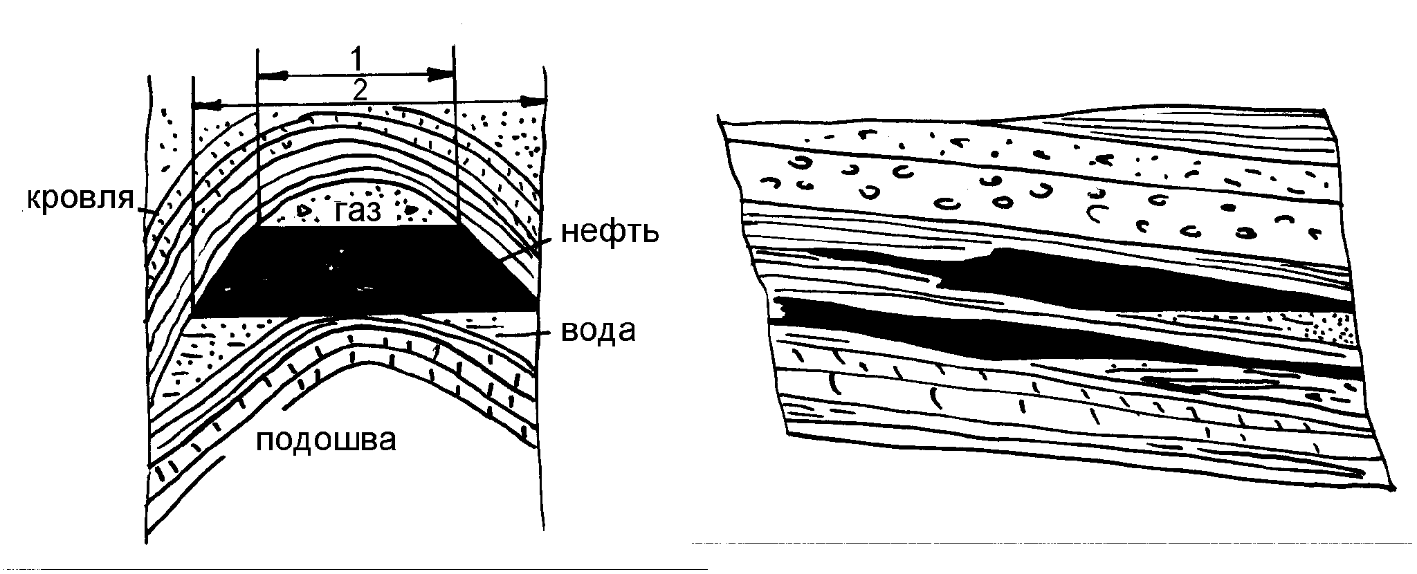 Карта кровли коллектора