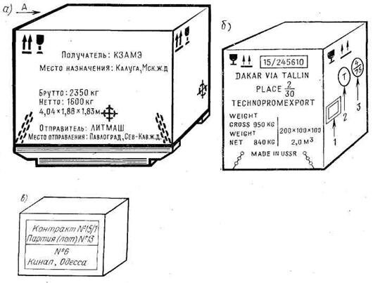 Транспортная маркировка грузов.